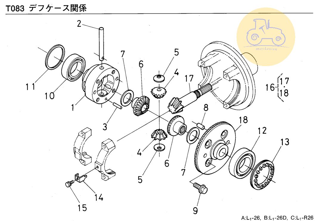 Vi sai trục trước